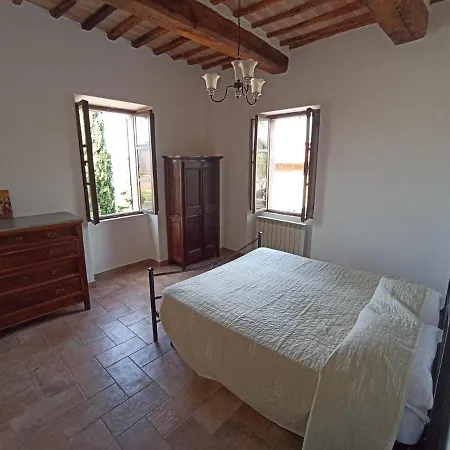 Casa Di Cristina Apartment